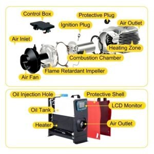 12V Diesel Air Heater with LCD Switch and Remote Control – 1 Air Outlet for RV, Truck, Bus, Car, SUV, and Caravan