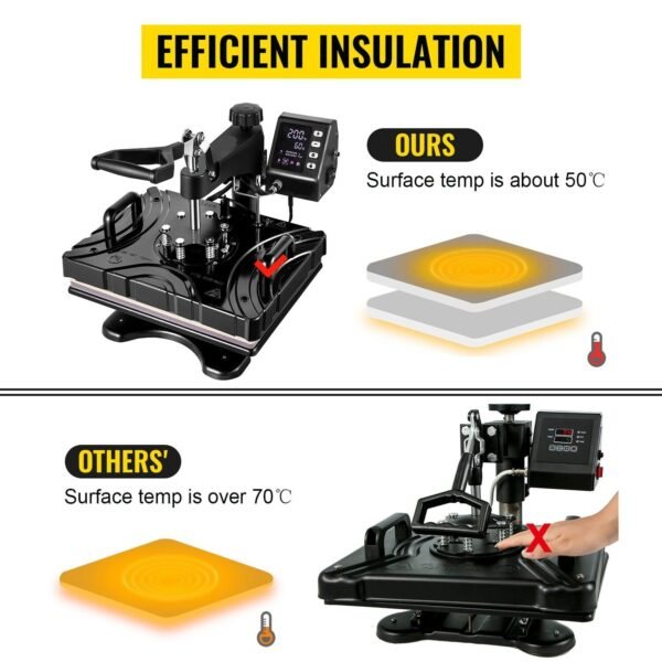 10-in-1 Black Heat Press Sublimation Machine, 12 x 15 Inch with 360° Rotation Swing Away – Ideal for Pens and Mugs - Image 8