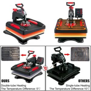 5-in-1 Combo Multifunctional Sublimation Heat Press Equipment – 38 x 38 cm for T-Shirts