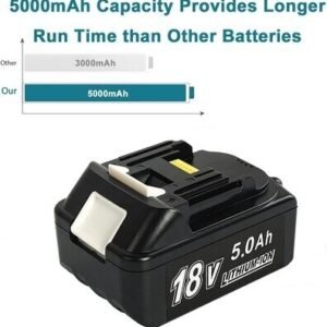 18V 7.0Ah Li-Ion Replacement Batteries for Makita BL1860B, BL1830, BL1820, BL1815, LXT-400 Series (2-Pack) – Compatible with LED Tools