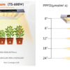 Hydro TS 600W LED Grow Light with Sunlike Full Spectrum for Indoor Plant Growth and Horticulture