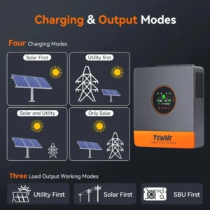 8kw-12KW Hybrid Solar Inverter 48V 220V 415V Three Phase On Off Grid System Dual MPPT 180A 260A Solar Charger Pure Sine Wave Output for Home Commercial Industrial Use