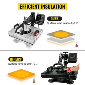 Heat Press 12x15 White Sublimation Machine for Pens and Mugs, 10-in-1 Multifunctional Heat Press for Custom Printing on T-Shirts, Mugs, Hats, and More