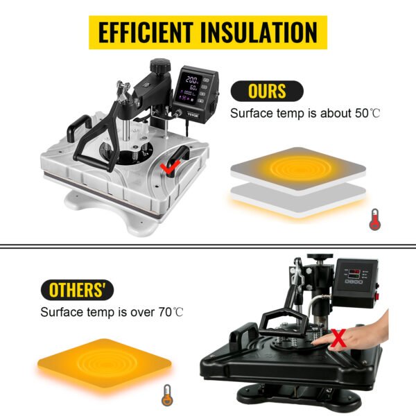 Heat Press 12x15 White Sublimation Machine for Pens and Mugs, 10-in-1 Multifunctional Heat Press for Custom Printing on T-Shirts, Mugs, Hats, and More