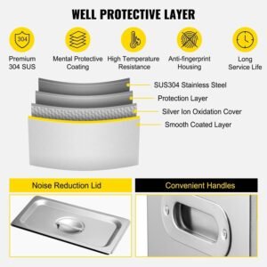 6L Vinyl Ultrasonic Cleaner with Foot Pedal Mop Bucket with 145cm Stainless Steel Handle, 5 Microfiber Mop Heads & 5 Cleaning Cloths - Ideal for Easy Floor Cleaning and Home Use